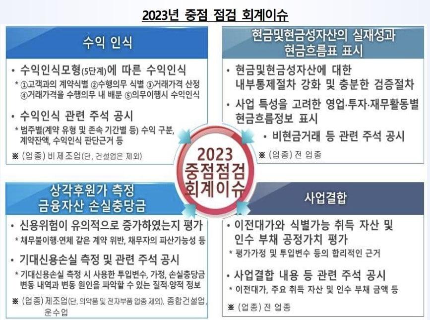 본문 이미지 - ⓒ 뉴스1