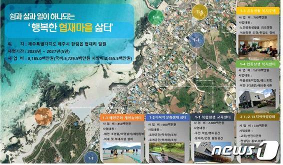 본문 이미지 - '행복한 삶터' 사업 대상지로 선정된 '제주 협재권역' 사업계획도(해양수산부 제공)ⓒ 뉴스1