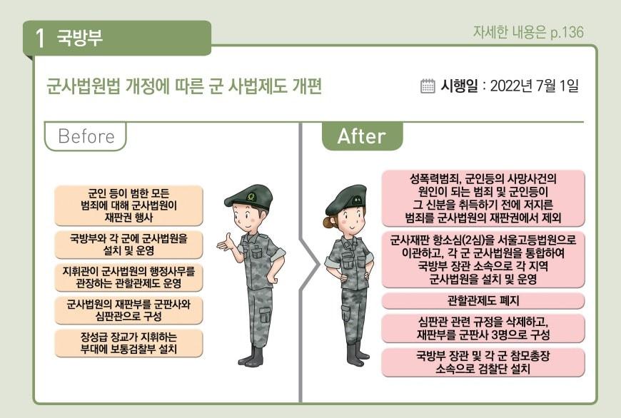 본문 이미지 - ⓒ 뉴스1