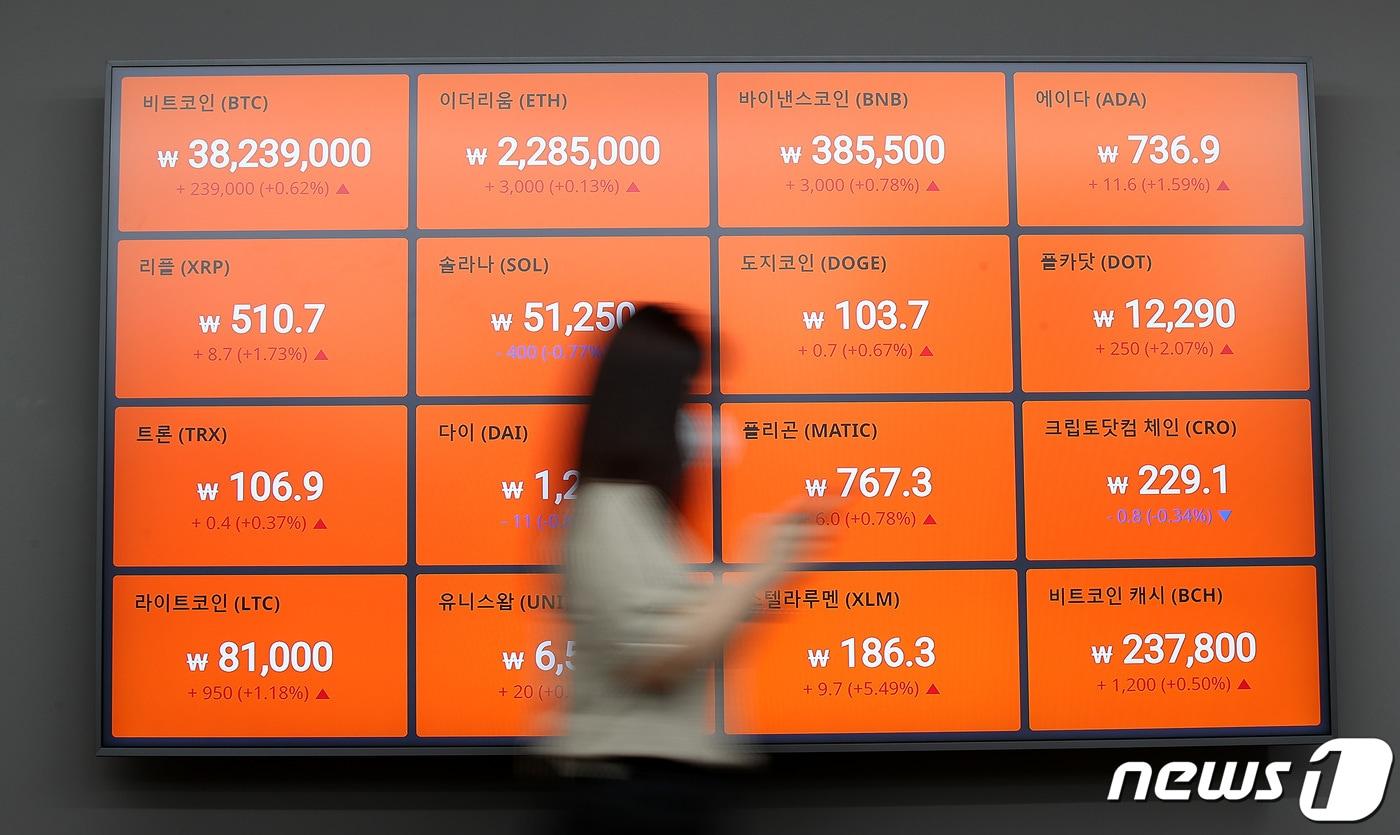 국내 5대 가상화폐 거래소(업비트·빗썸·코인원·코빗·고팍스)가 루나2.0 에어드롭 지원을 시작한 3일 서울 서초구 빗썸 고객센터 전광판에 비트코인을 비롯한 주요 암호화폐 시세가 나타나고 있다. 2022.6.3/뉴스1 ⓒ News1 박지혜 기자