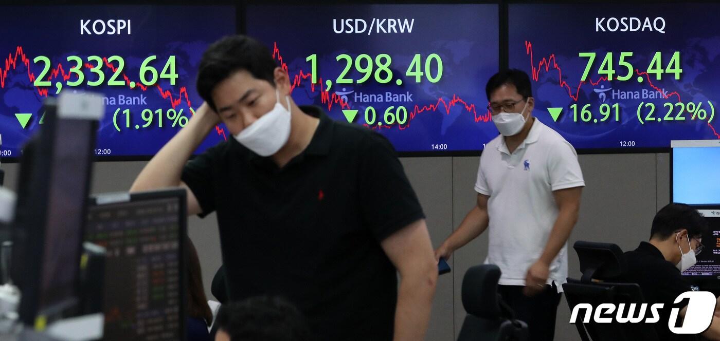 본문 이미지 - 30일 서울 중구 하나은행 명동점 딜링룸 전광판에 코스피 지수가 전 거래일보다 45.35포인트(1.91%) 내린 2332.64을 나타내고 있다. /뉴스1 ⓒ News1 이동해 기자