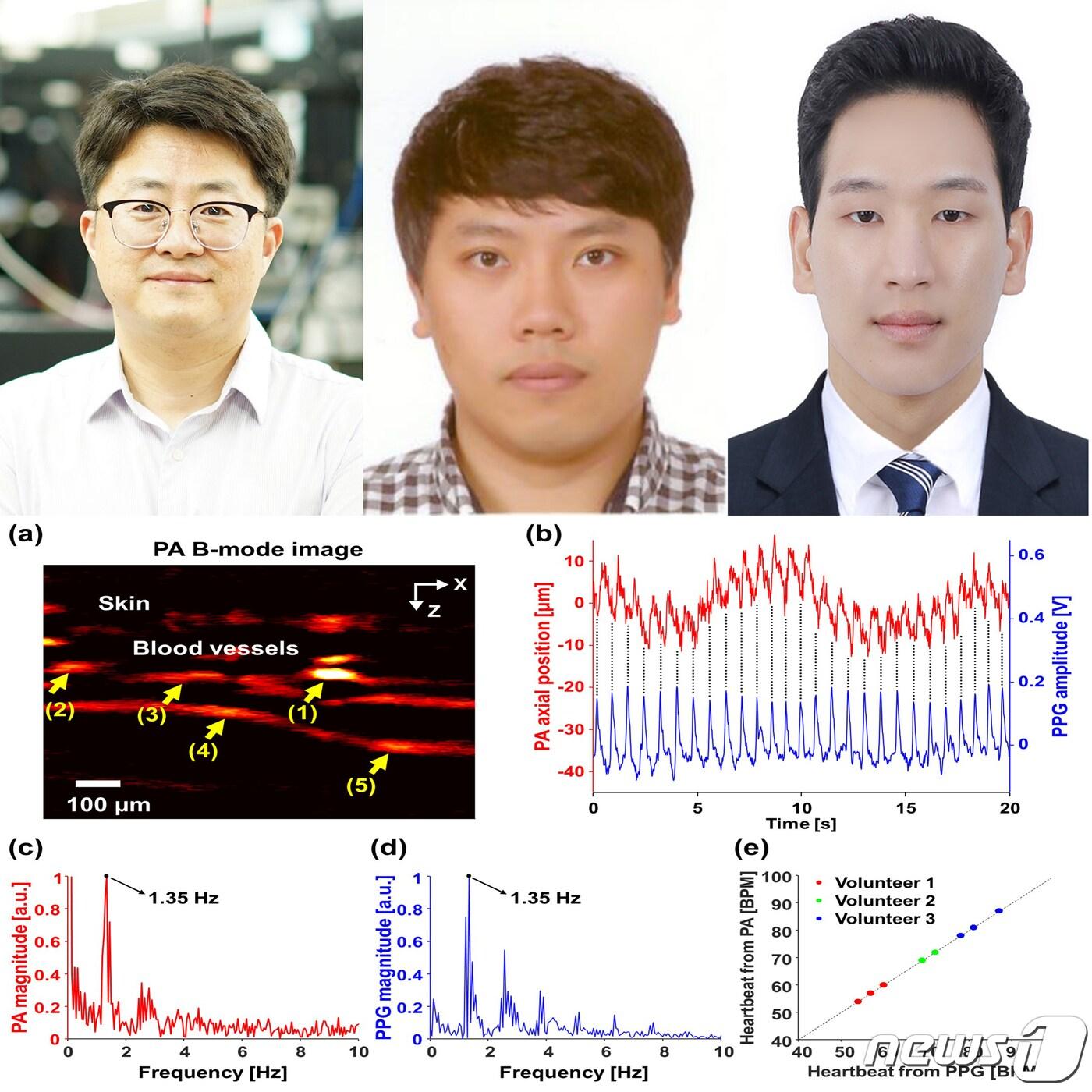 본문 이미지 - 포스텍(포항공대 총장 김무환) IT융합 전자전기 기계공학과 김철홍 교수와 IT융합공학과 안중호 백진우 박사 연구팀이 삼성종합기술원 남성현 마스터 연구팀과 공동연구를 통해 광혈류측정기와 광음향현미경을 결합한 시스템을 개발했다왼쪽부터 김철홍 교수,.안중호, 백진우 박사.(포스텍제공)2022.6.9/ⓒ 뉴스1