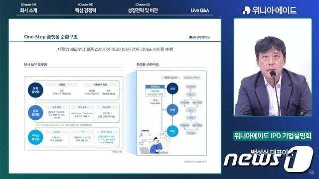 본문 이미지 - 위니아에이드 온라인 기업설명회.(위니아에이드 제공) ⓒ 뉴스1
