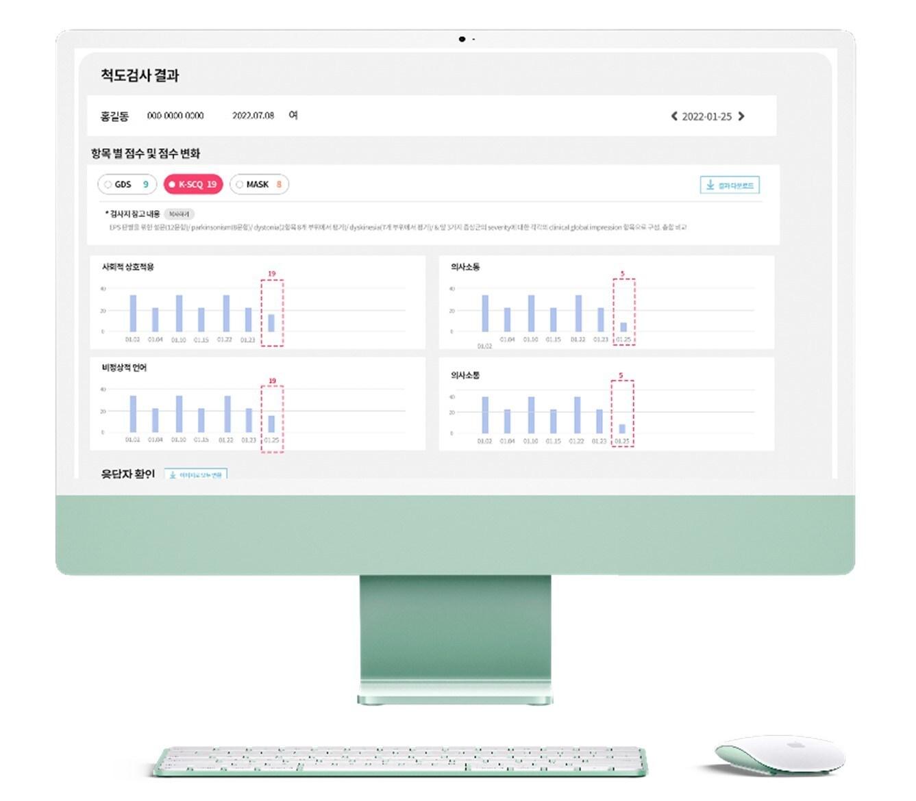 본문 이미지 - 마인드 서비스 결과 분석 이미지(사진제공=와이브레인) ⓒ 뉴스1