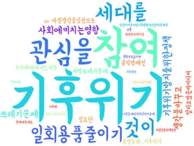 본문 이미지 - 2022 서울학생기후행동 365 운영위원 설문 결과. (서울시교육청 제공) ⓒ 뉴스1