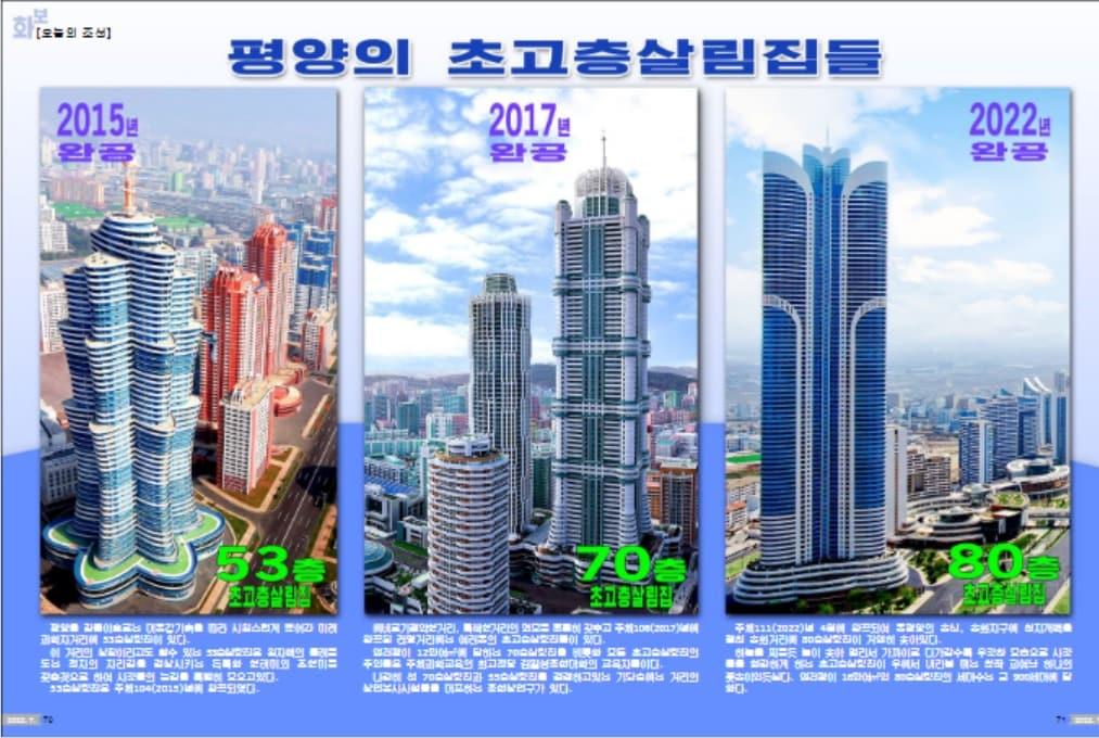 본문 이미지 - 북한의 대외용 월간지 '조선' 7월호에 실린 평양 초고층 살림집 홍보 사진. ('조선' 갈무리)ⓒ 뉴스1