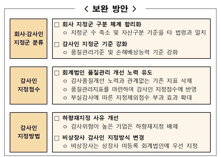 본문 이미지 - ⓒ 뉴스1