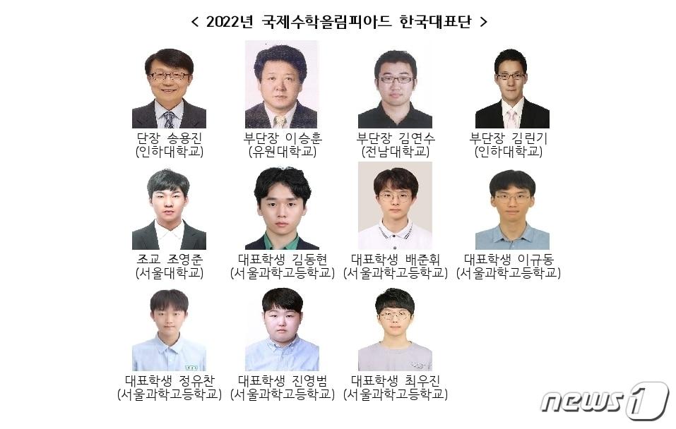 본문 이미지 - ⓒ 뉴스1