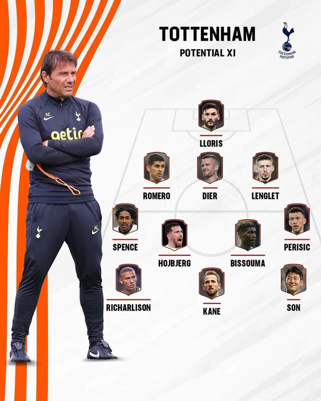 본문 이미지 - 토트넘의 예상 베스트11(토트넘 팬 페이지SNS)ⓒ 뉴스1