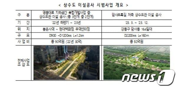 본문 이미지 - (서울시제공)ⓒ 뉴스1