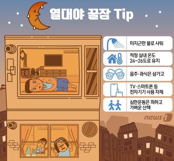 본문 이미지 - ⓒ News1 김초희 디자이너