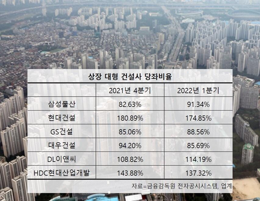 본문 이미지 - ⓒ 뉴스1