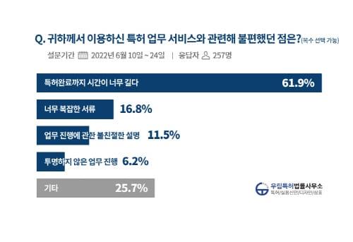 본문 이미지 - ⓒ 뉴스1