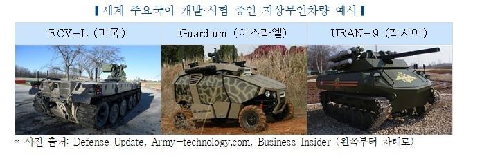 본문 이미지 - (한국자동차연구원 제공) ⓒ 뉴스1