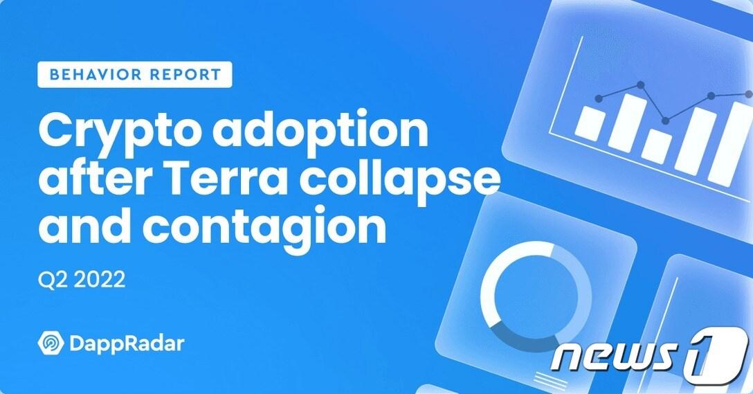 본문 이미지 - 댑레이더&#40;Dappradar&#41;가 지난달 29일 펴낸 &#39;테라 사태&#39; 영향 관련 보고서. ⓒ 뉴스1