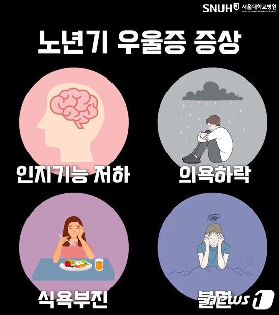 본문 이미지 -  노년기 우울증 대표 증상 (서울대학교병원 제공)