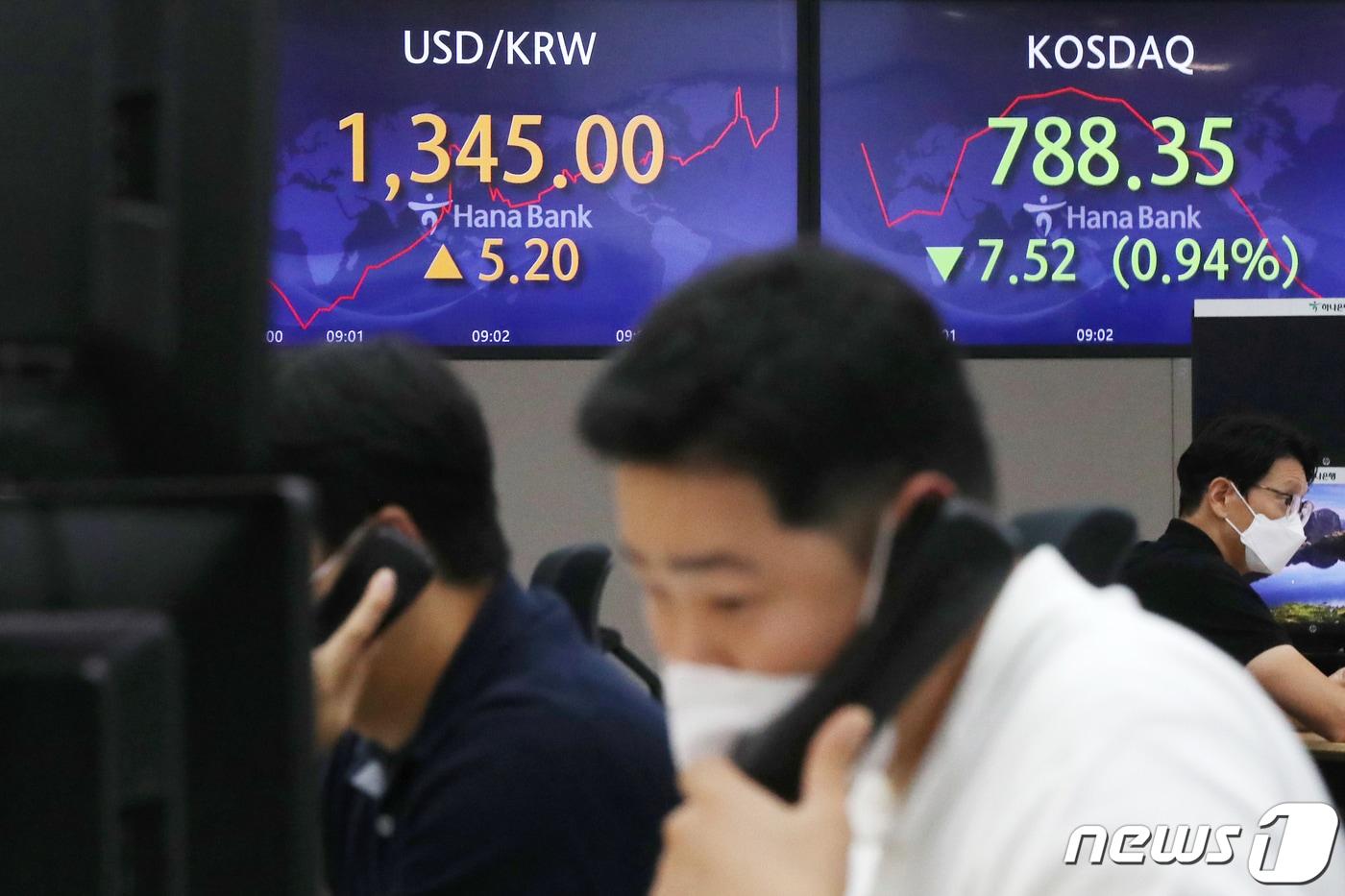 23일 오전 서울 중구 하나은행 명동점 딜링룸 전광판에 원·달러환율이 전일 대비 5.20원 상승한 1,345.00원을 나타내고 있다. 최근 달러 강세는 미국 연방준비제도(Fed·연준) 내 일부 인사의 매파적 발언으로 긴축 의지가 재부각된 데 따른 것으로 풀이된다. 2022.8.23/뉴스1 ⓒ News1 민경석 기자