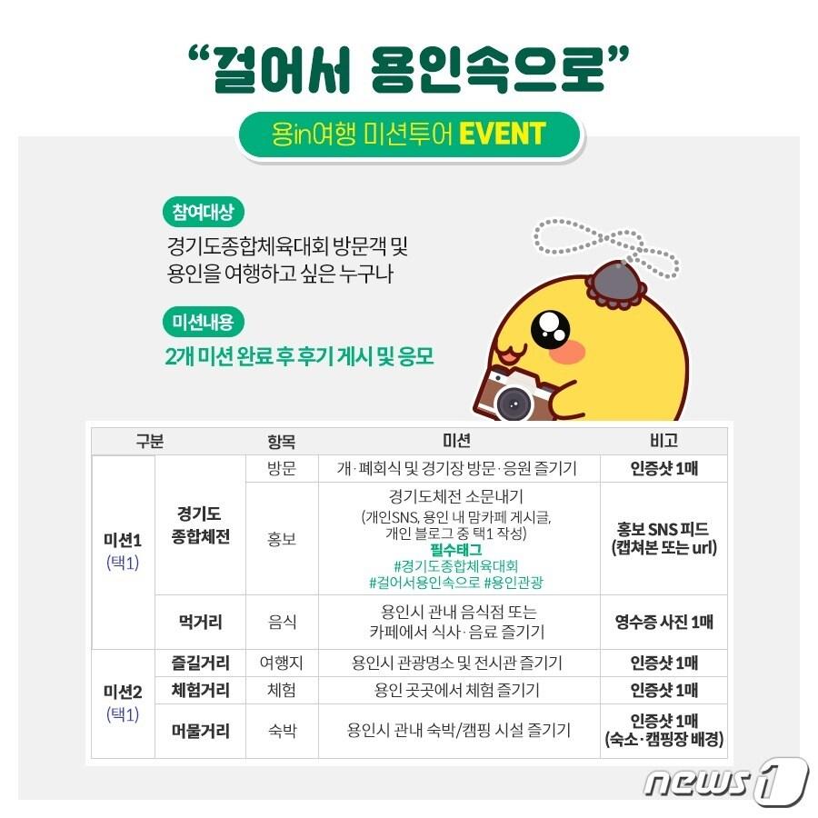 본문 이미지 - '걸어서용인속으로' 이벤트 이미지.(용인시 제공)