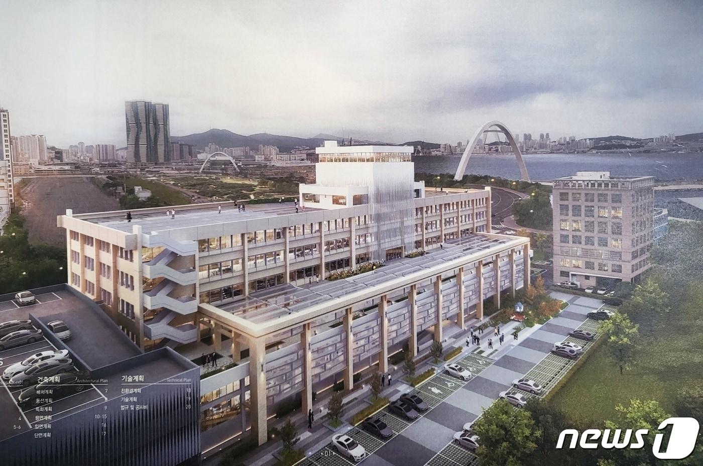 2025년 완공 예정인 부산본부세관 신청사 조감도(부산본부세관 제공)