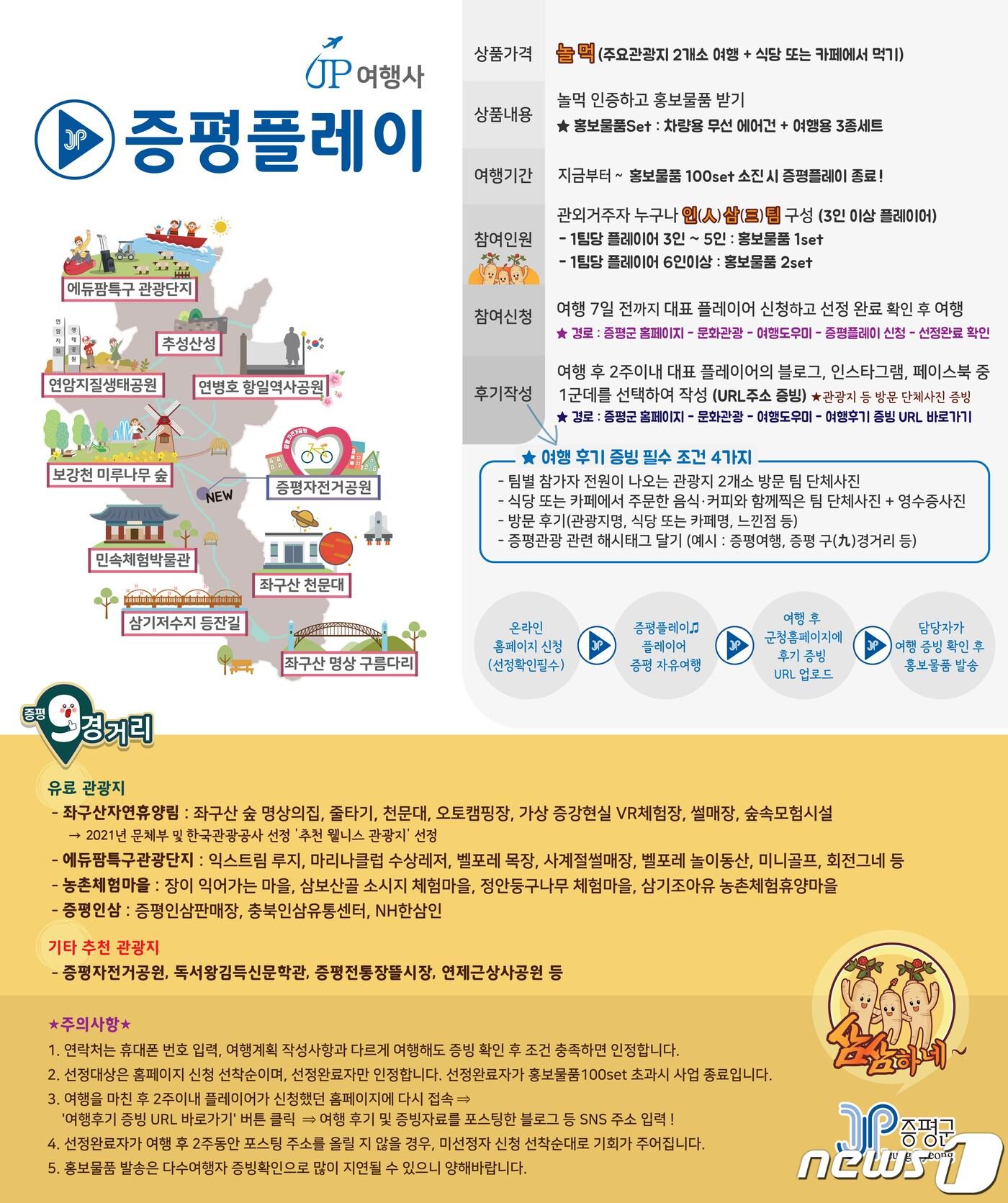 본문 이미지 - 충북 증평군이 출시한 관광상품 '증평플레이' 리플릿.(증평군 제공).2022.8.24/뉴스1