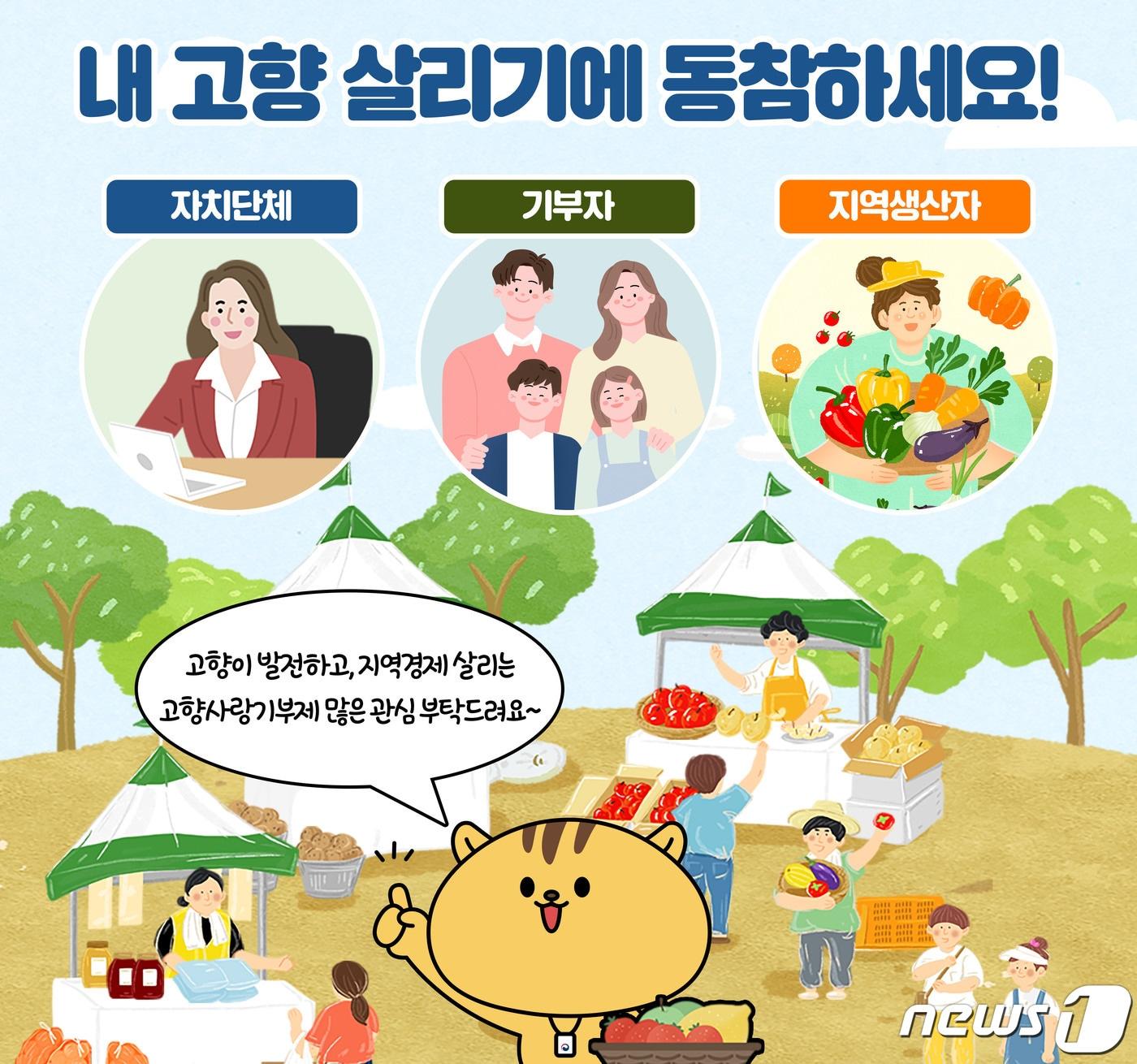본문 이미지 - 광주시 고향사랑기부제 홍보 포스터.&#40;광주시 제공&#41;2022.8.29/뉴스1 