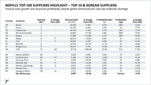 본문 이미지 - ⓒ 뉴스1