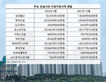 본문 이미지 - /신현우 기자
