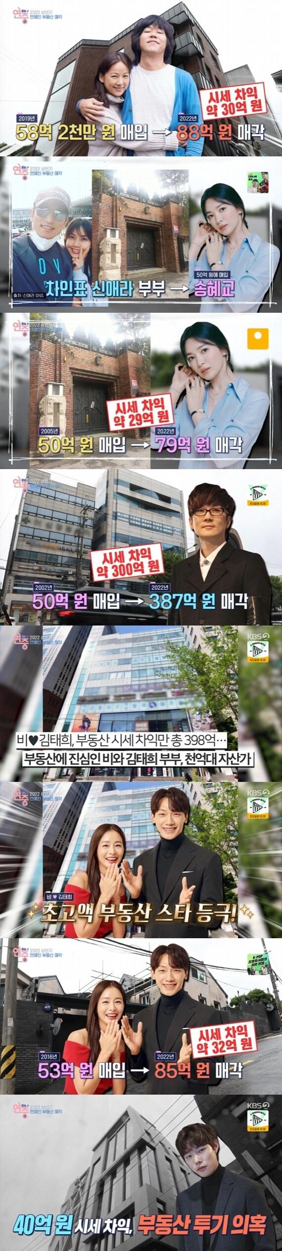 본문 이미지 - KBS 2TV '연중 라이브' ⓒ 뉴스1