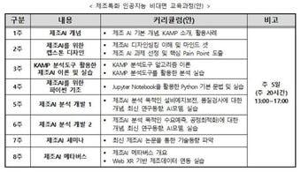 본문 이미지 - (중소기업기술정보진흥원 제공)ⓒ 뉴스1