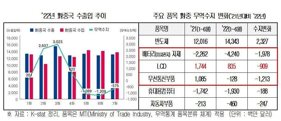 본문 이미지 - (대한상공회의소 제공)ⓒ 뉴스1