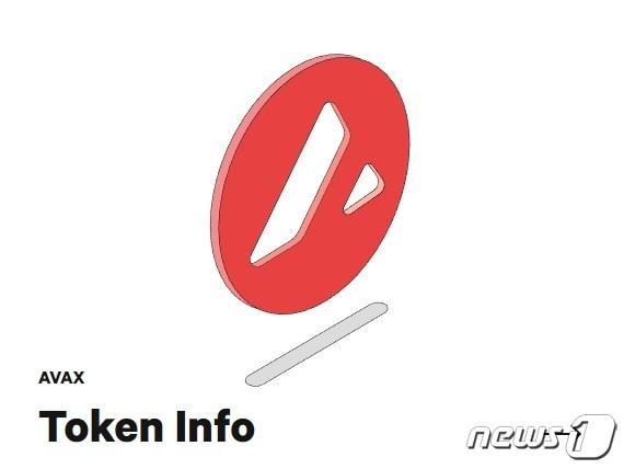 본문 이미지 - 암호화폐 아발란체 이미지(아바랩스 공식 홈페이지 캡처)