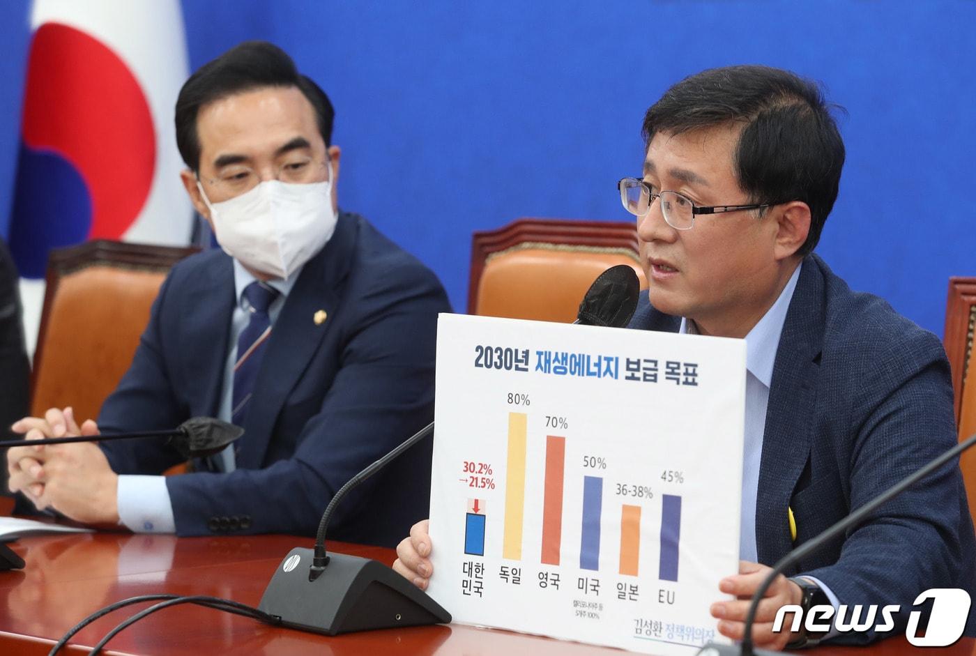 김성환 환경부 장관 후보자가 더불어민주당 정책위의장 시절이던 2022년, 윤석열 정부의 에너지 정책과 관련한 발언을 하고 있다. ⓒ News1 이재명 기자