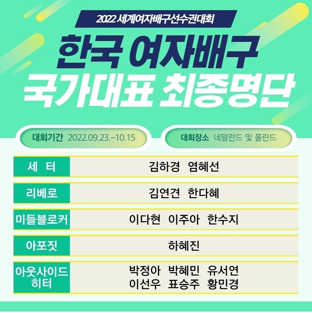 본문 이미지 - (대한배구협회 SNS 캡처)