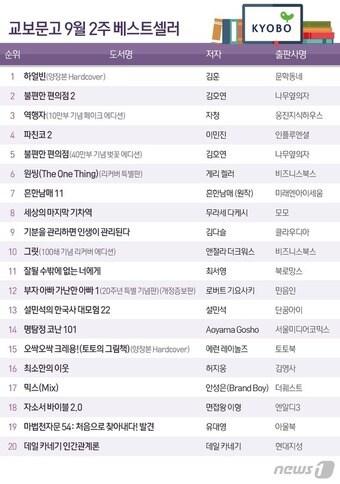 본문 이미지 - ⓒ News1 최수아 디자이너