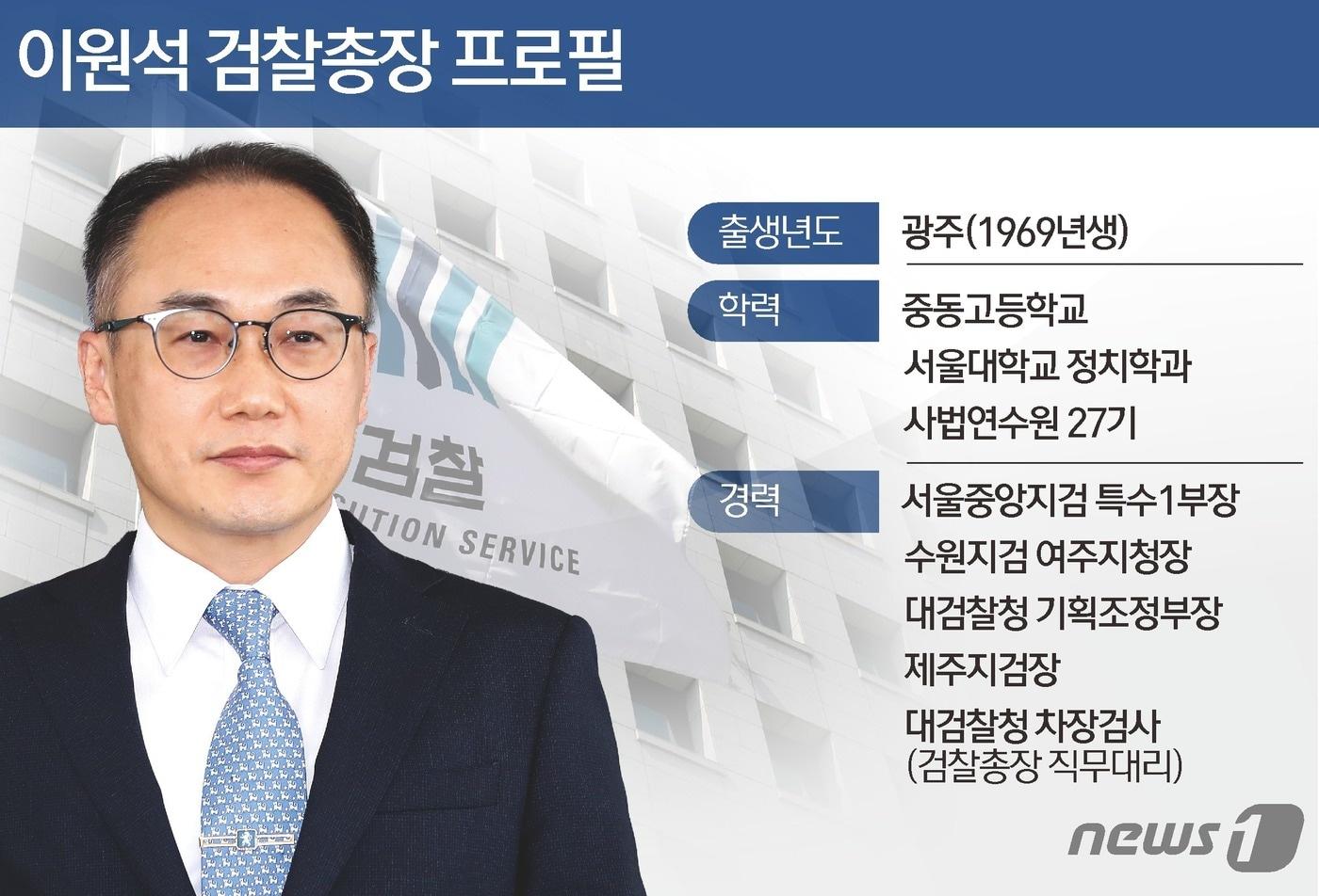 본문 이미지 - ⓒ News1 김초희 디자이너