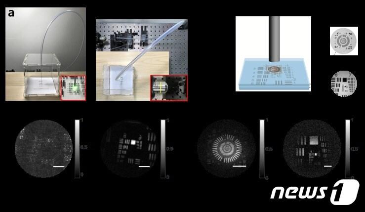 본문 이미지 - 좁은 관을 통해 상자 내부 3차원 영상 얻는 과정. (한국과학기술원 제공.)