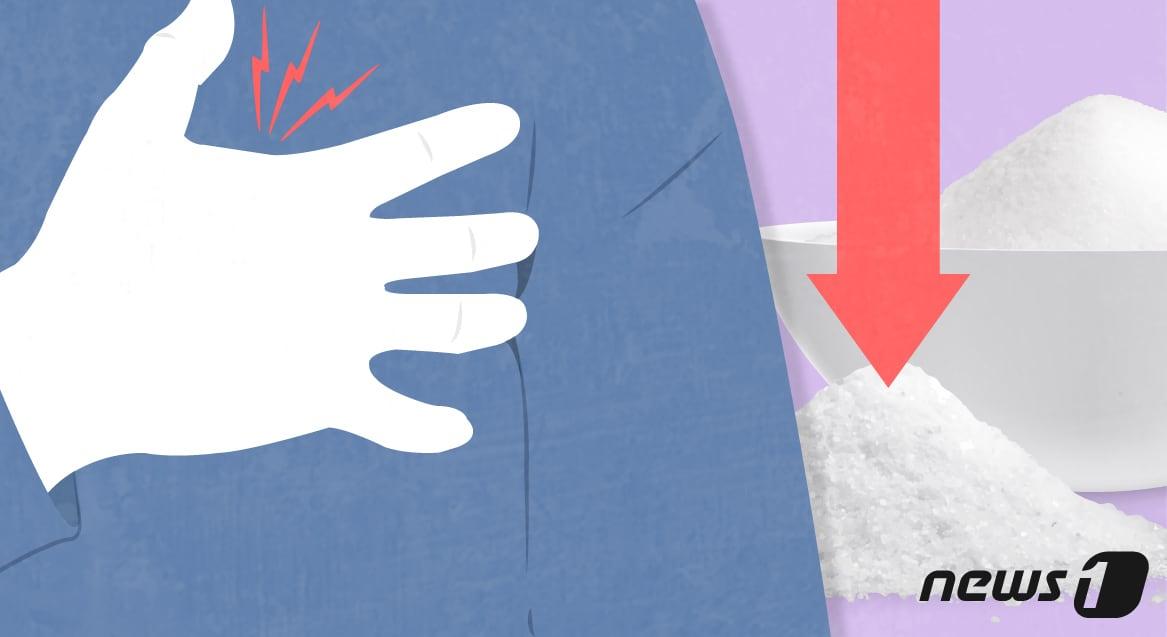 본문 이미지 - 음식을 짜게 먹는 여성은 폐경 이행기 단계에서 폐쇄성 수면무호흡증을 경험할 위험이 높아진다는 연구 결과가 나왔다. 폐경 초기부터 염분 섭취를 줄이고 수면무호흡증을 조기에 선별한다면 중년 여성의 수면 건강과 심혈관·대사 질환 예방이 도움이 될 수 있다는 진단이 뒤따른다. ⓒ News1 DB