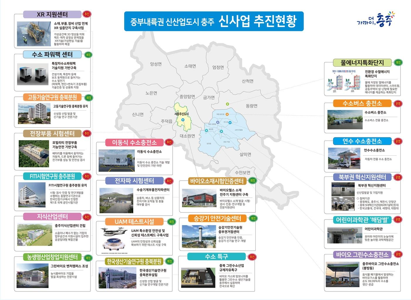 본문 이미지 - 21일 충북 충주시가 신사업 지도를 제작해 홍보한다고 밝혔다. 사진은 신사업지도.(충주시 제공)2022.9.21/뉴스1