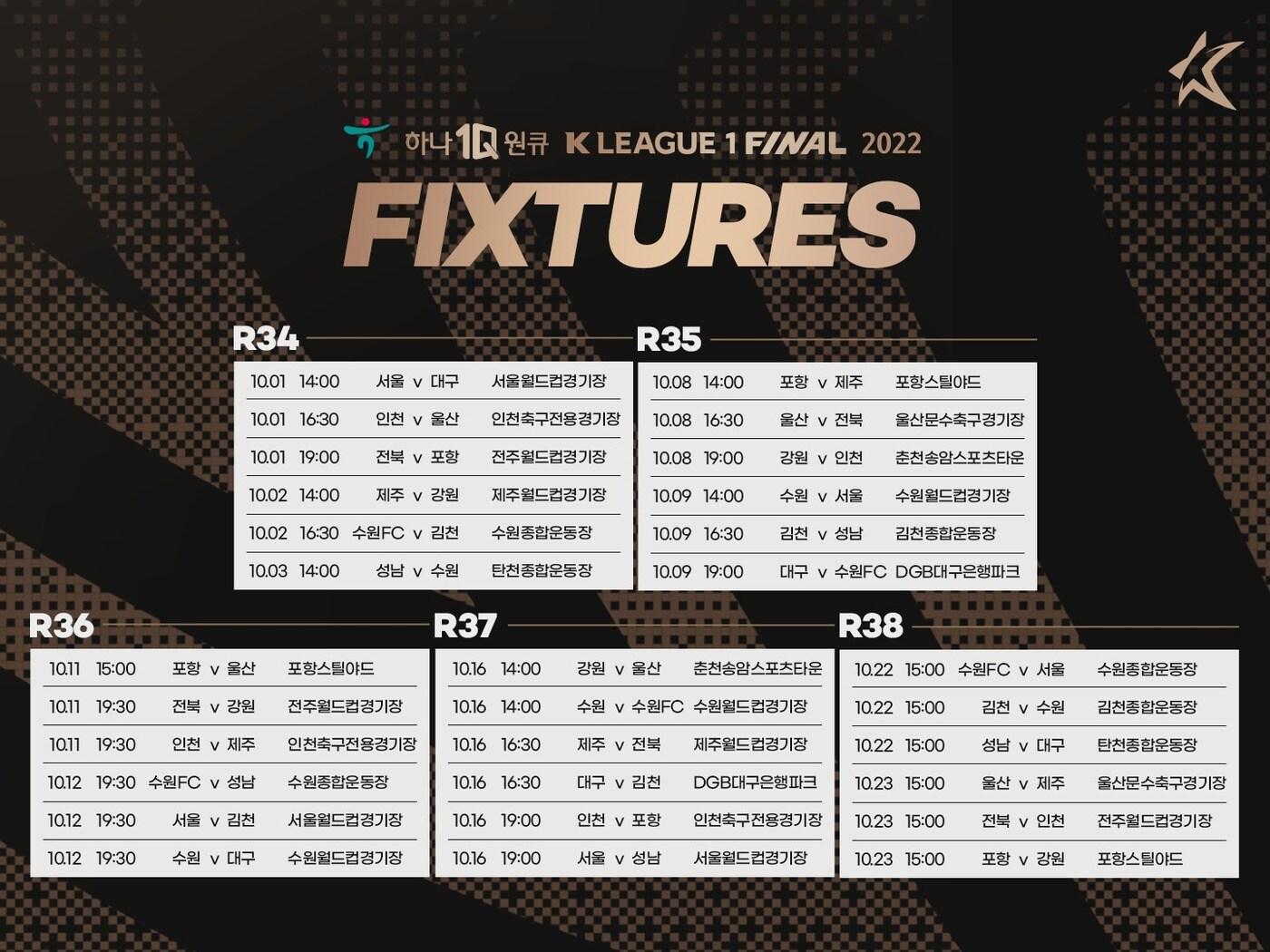본문 이미지 - (한국프로축구연맹 제공)