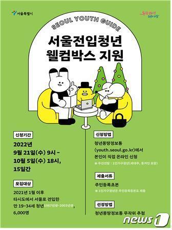 본문 이미지 - 서울시 전입청년 환영(웰컴)박스 지원사업 포스터(서울시 제공)