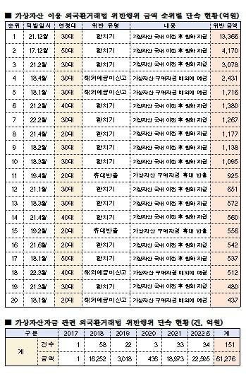본문 이미지 -  