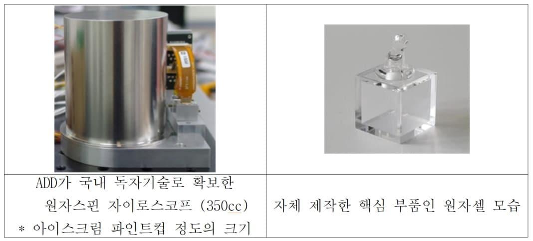 본문 이미지 - (국방과학연구소 제공)