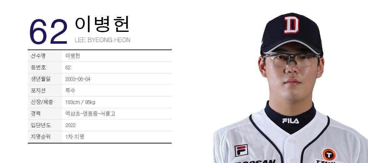 본문 이미지 - 두산 베어스 투수 이병헌.(두산 베어스 홈페이지 캡처)