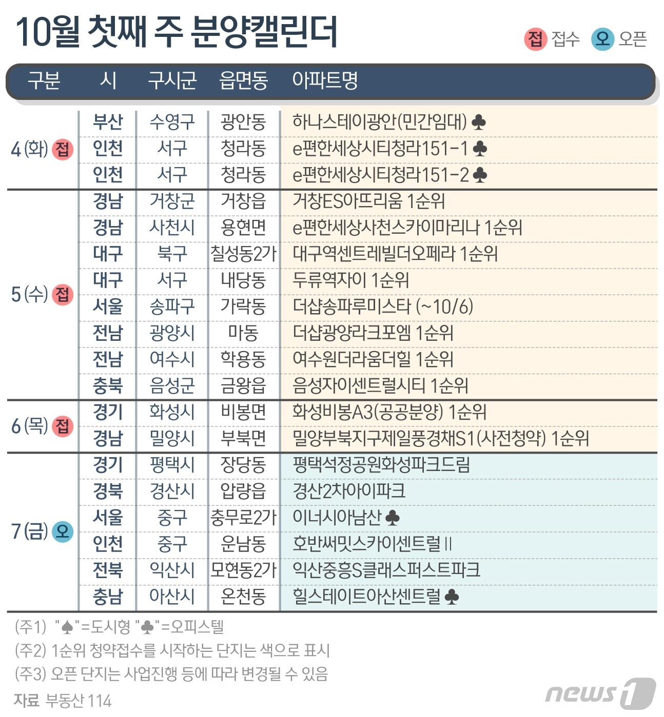 본문 이미지 - ⓒ News1 최수아 디자이너