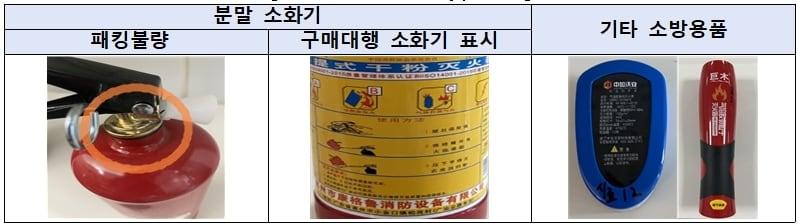 본문 이미지 - 미승인 구매대행 소화용품들(한국소비자원 제공)