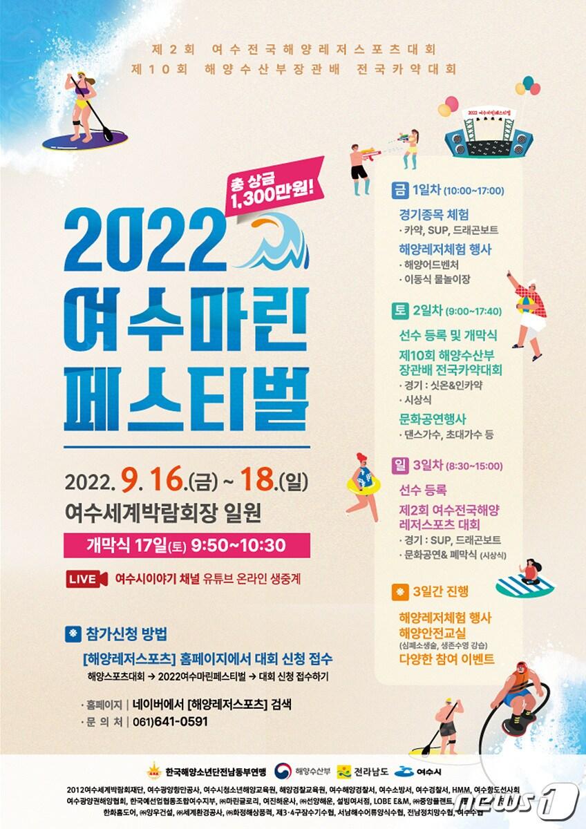 본문 이미지 - '2022 여수마린페스티벌' 홍보 포스터.(여수시 제공)2022.9.8/뉴스1 ⓒ News1 김동수 기자