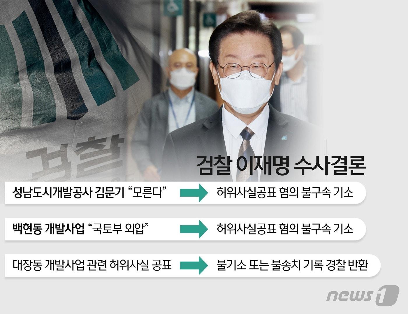 본문 이미지 - ⓒ News1 이지원 디자이너