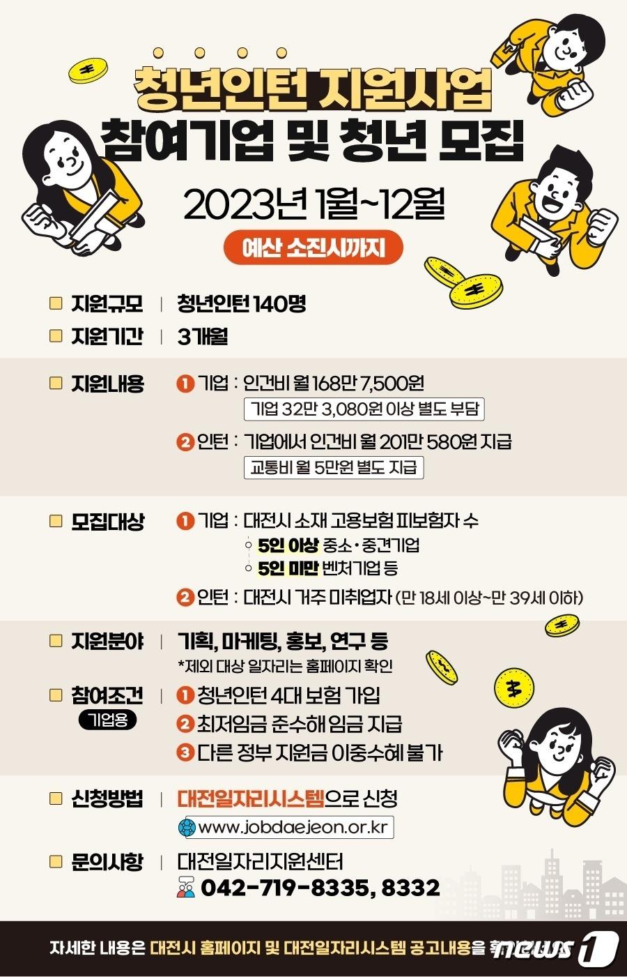 본문 이미지 - 대전시 청년인턴지원사업 홍보문.(대전시 제공) 