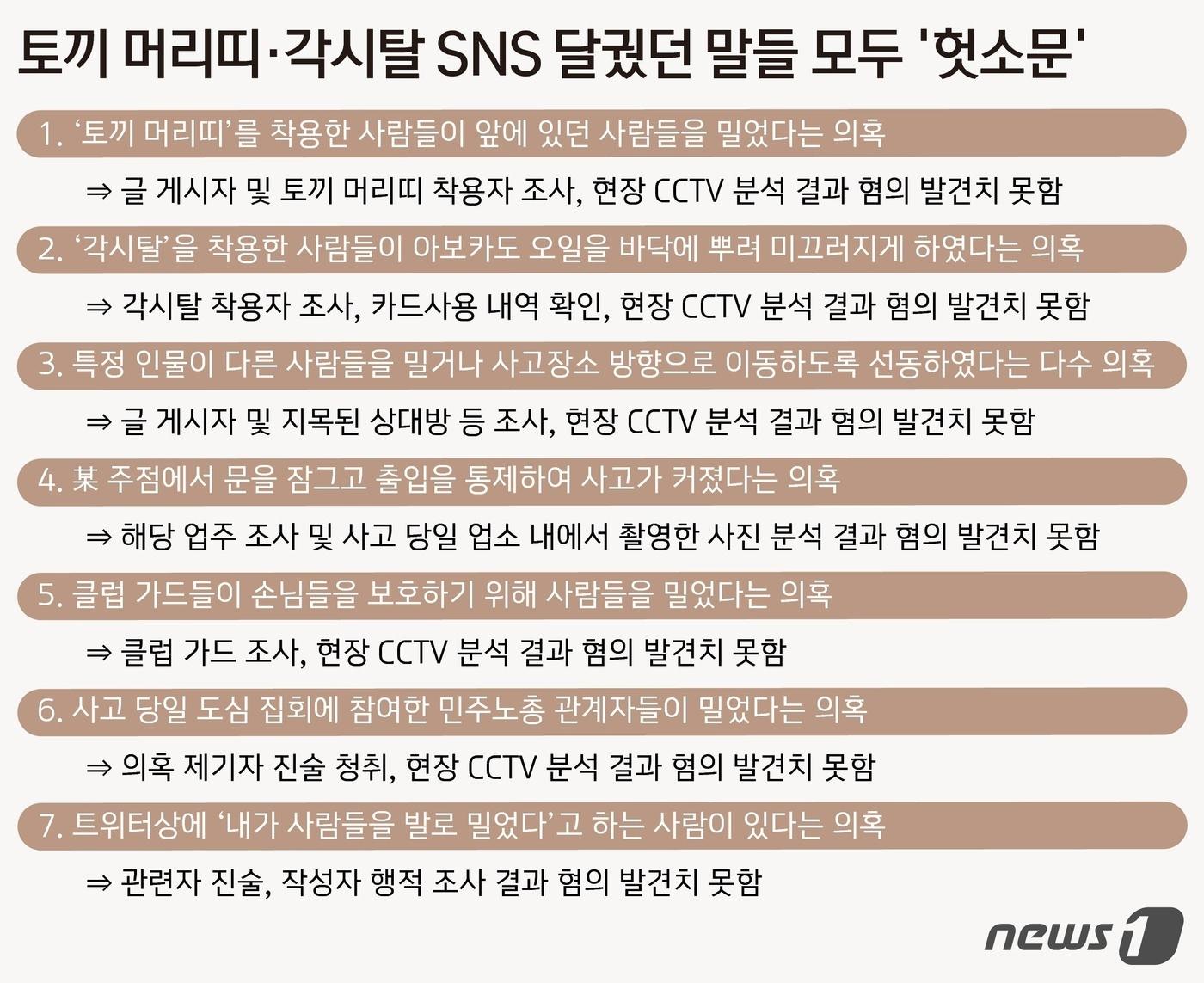 본문 이미지 - ⓒ News1 윤주희 디자이너