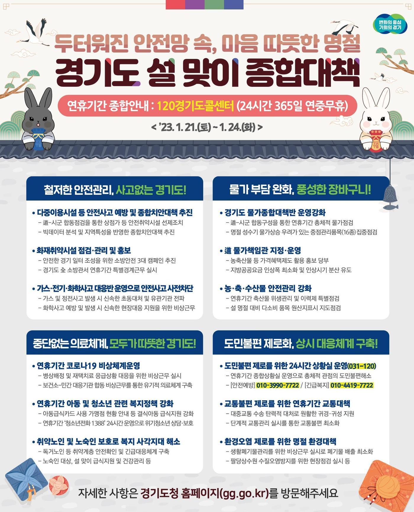 본문 이미지 - 경기도가 안전하고 편안한 명절을 위해 ‘설 맞이 종합대책’을 추진한다. 이번 종합대책은 10·29참사와 같은 비극이 다시는 일어나지 않도록 다수 인파가 몰리는 명절 기간 중 사회안전망 강화 등에 초점을 맞추고 있다.(경기도 제공)